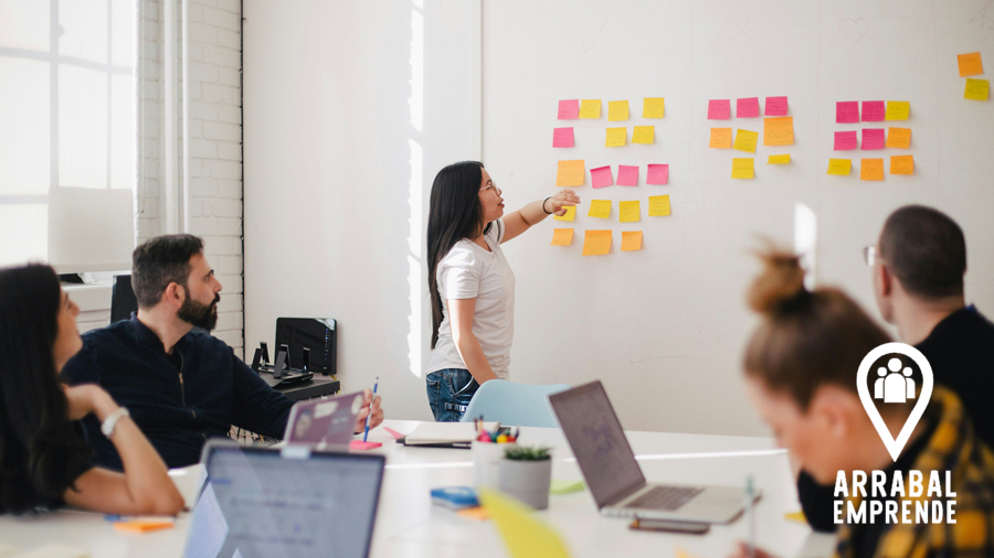 Innovactiva 2026: Ayudas para jóvenes emprendedores Andalucía 2026: hasta 9.000€